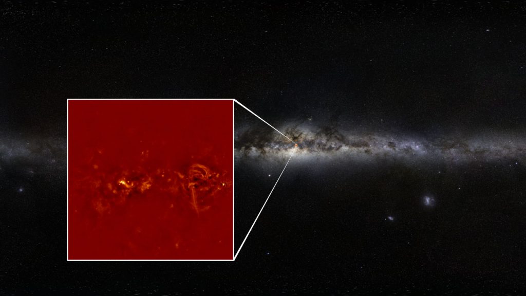 image of the Milky Way, with a blow-up of the Galactic center