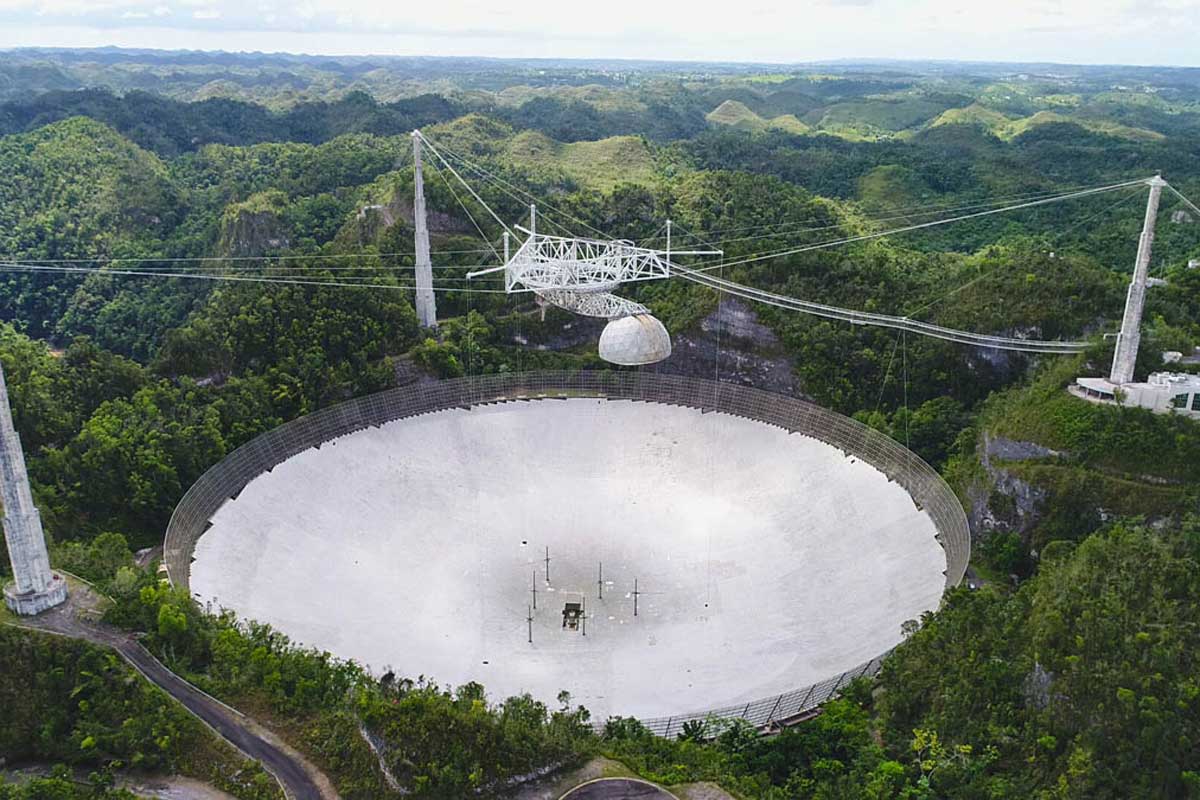 Announcement: Green Bank Observatory’s Response to the Decommissioning of the Arecibo Telescope