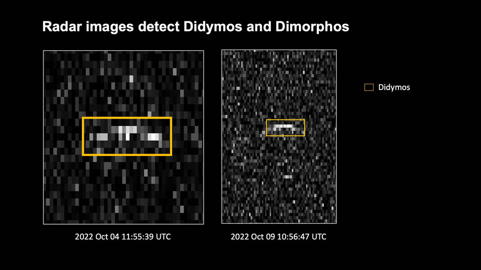 NASA DART Imagery GBT Data Changed Orbit of Target Asteroid - Green Bank Observatory