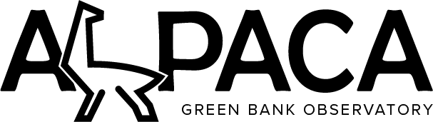 GBT Surveys of the 21-cm Sky