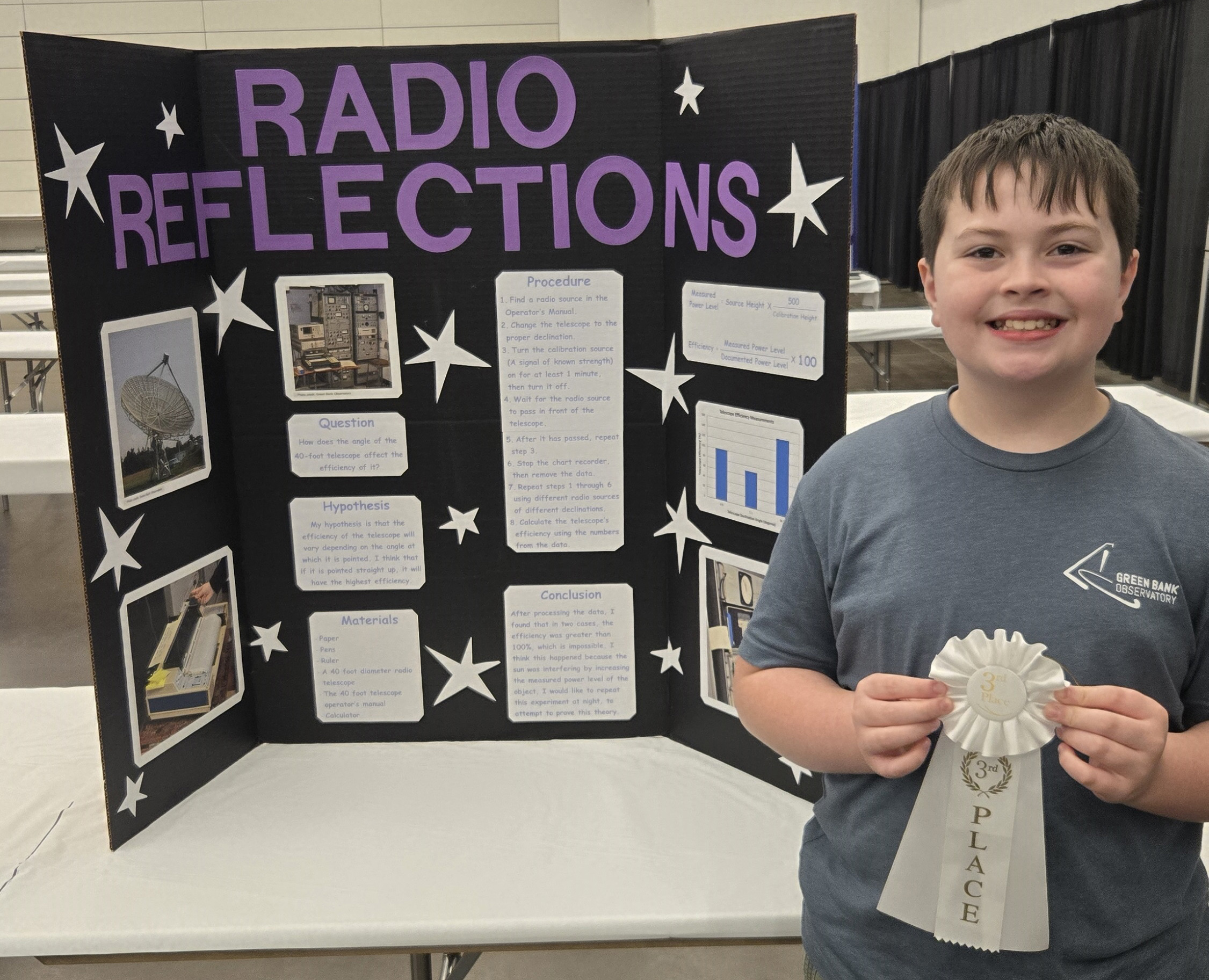 Pocahontas County Students Shine at Science Fair — With a Little Help from the NSF Green Bank Observatory
