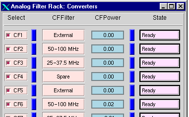 Analog filter screen locked