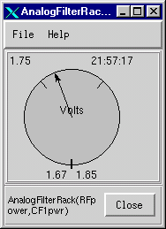 Full dial  sampler gadget